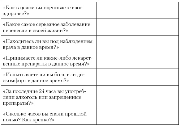 Психология лжи и обмана. Как разоблачить лжеца Психология лжи и обмана. Как разоблачить лжеца