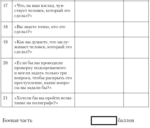 Психология лжи и обмана. Как разоблачить лжеца Психология лжи и обмана. Как разоблачить лжеца