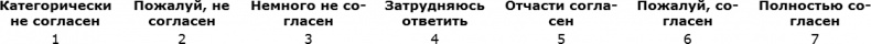Я, опять я и мы Я, опять я и мы