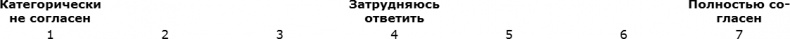 Я, опять я и мы Я, опять я и мы