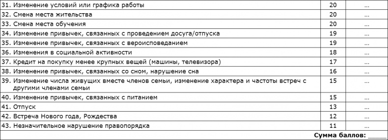 Я, опять я и мы Я, опять я и мы