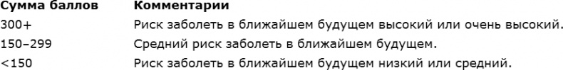 Я, опять я и мы Я, опять я и мы