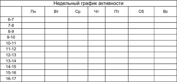 Как победить стресс и депрессию Как победить стресс и депрессию