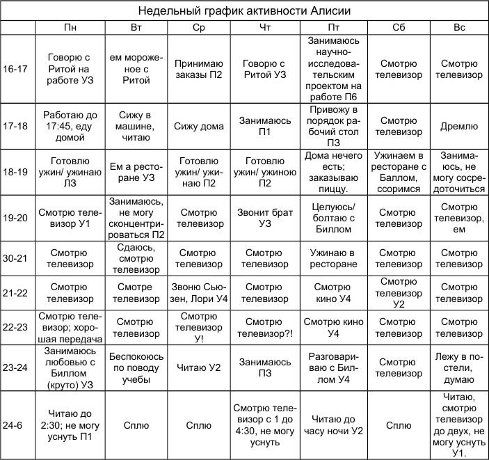 Как победить стресс и депрессию Как победить стресс и депрессию