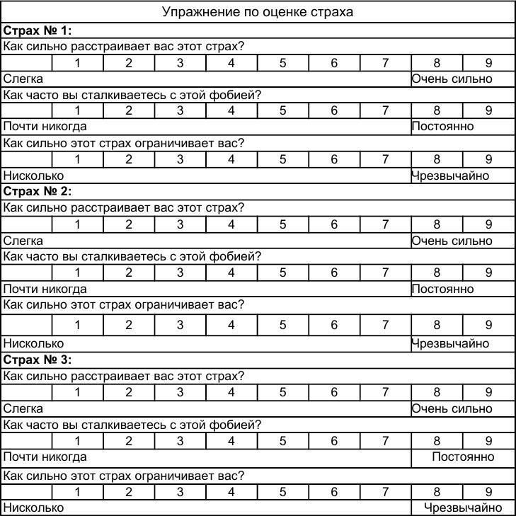 Как победить стресс и депрессию Как победить стресс и депрессию