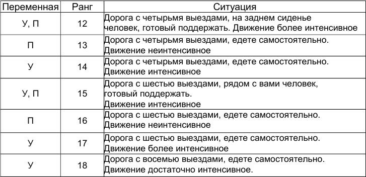Как победить стресс и депрессию Как победить стресс и депрессию