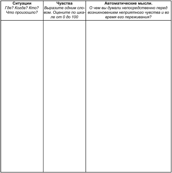 Как победить стресс и депрессию Как победить стресс и депрессию