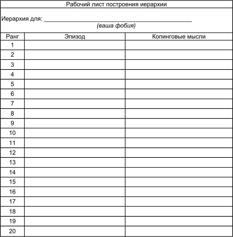 Как победить стресс и депрессию Как победить стресс и депрессию