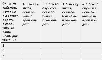 Тренинг жизненного успеха Тренинг жизненного успеха
