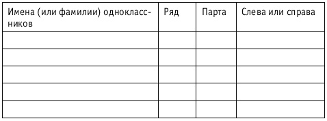 Разблокируй свою память. Запомни все! Разблокируй свою память. Запомни все!