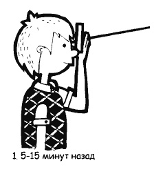 Разблокируй свою память. Запомни все! Разблокируй свою память. Запомни все!