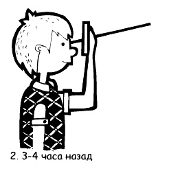 Разблокируй свою память. Запомни все! Разблокируй свою память. Запомни все!