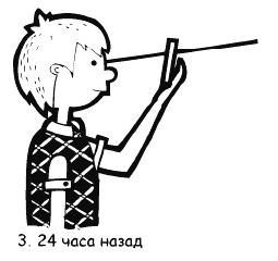Разблокируй свою память. Запомни все! Разблокируй свою память. Запомни все!