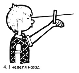Разблокируй свою память. Запомни все! Разблокируй свою память. Запомни все!