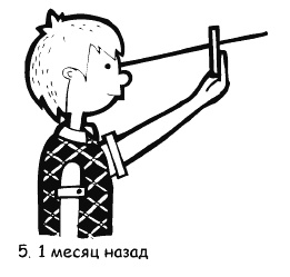 Разблокируй свою память. Запомни все! Разблокируй свою память. Запомни все!