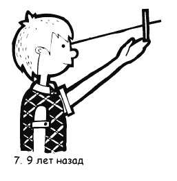 Разблокируй свою память. Запомни все! Разблокируй свою память. Запомни все!