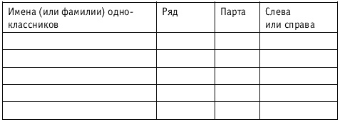 Разблокируй свою память. Запомни все! Разблокируй свою память. Запомни все!