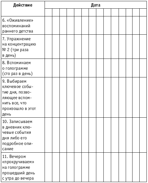 Разблокируй свою память. Запомни все! Разблокируй свою память. Запомни все!