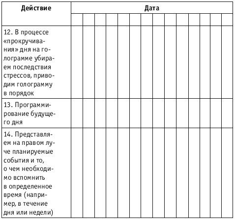 Разблокируй свою память. Запомни все! Разблокируй свою память. Запомни все!