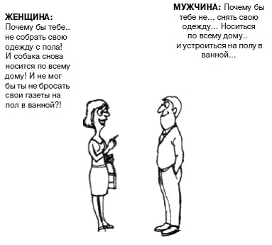 Почему мужчины врут, а женщины ревут Почему мужчины врут, а женщины ревут