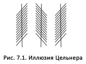 Классические случаи в психологии Классические случаи в психологии
