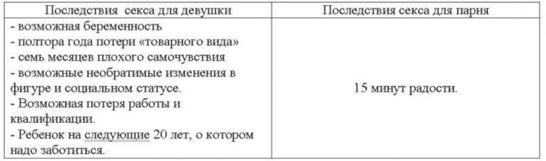 Пикап. Самоучитель по соблазнению Пикап. Самоучитель по соблазнению