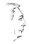 Лицо - зеркало души. Физиогномика для всех Лицо - зеркало души. Физиогномика для всех