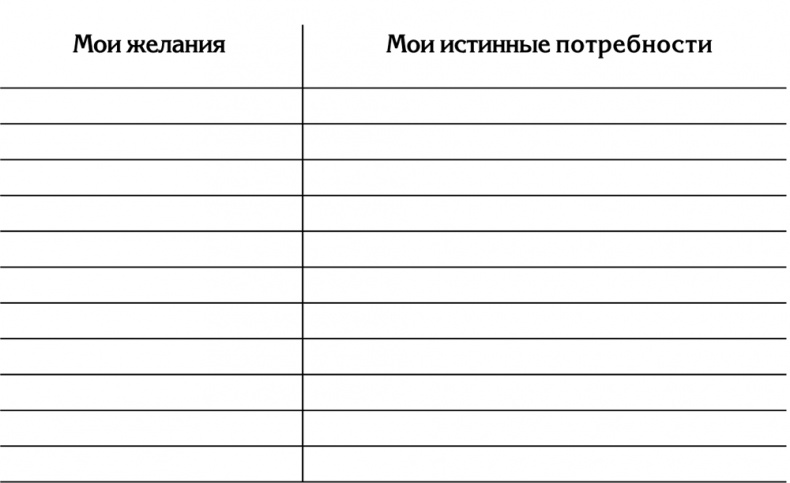 90 шагов к счастливой семейной жизни. От Золушки до Принцессы 90 шагов к счастливой семейной жизни. От Золушки до Принцессы