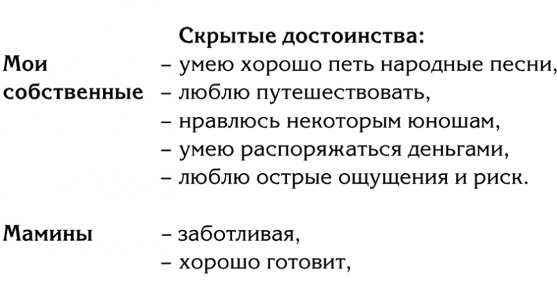 90 шагов к счастливой семейной жизни. От Золушки до Принцессы 90 шагов к счастливой семейной жизни. От Золушки до Принцессы
