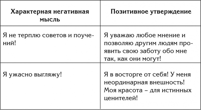 90 шагов к счастливой семейной жизни. От Золушки до Принцессы 90 шагов к счастливой семейной жизни. От Золушки до Принцессы
