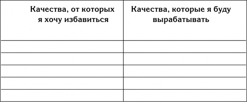 90 шагов к счастливой семейной жизни. От Золушки до Принцессы 90 шагов к счастливой семейной жизни. От Золушки до Принцессы