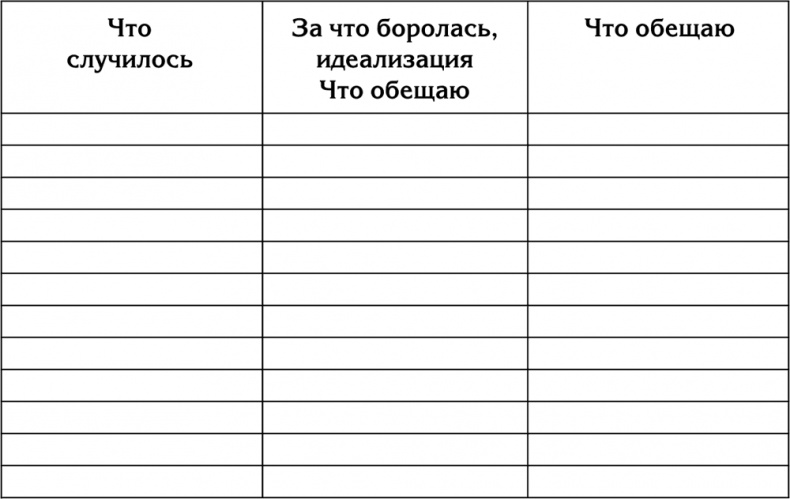90 шагов к счастливой семейной жизни. От Золушки до Принцессы 90 шагов к счастливой семейной жизни. От Золушки до Принцессы