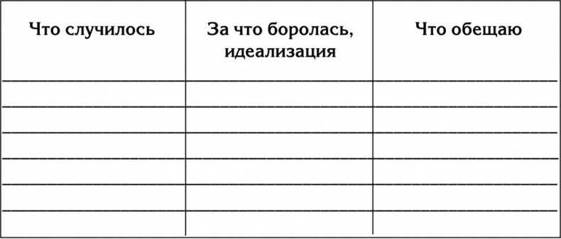 90 шагов к счастливой семейной жизни. От Золушки до Принцессы 90 шагов к счастливой семейной жизни. От Золушки до Принцессы