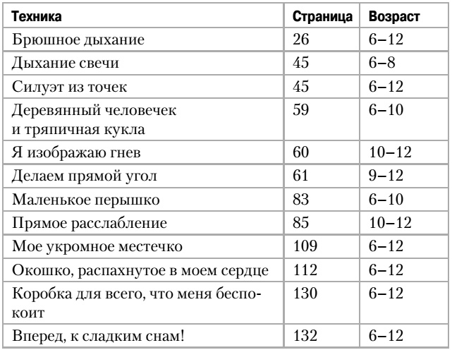 Помогите, у ребенка стресс! Помогите, у ребенка стресс!