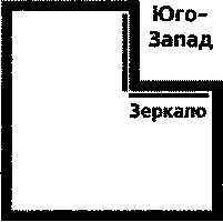 Законы любви Законы любви