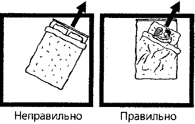 Законы любви Законы любви