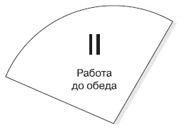 Простая правильная жизнь Простая правильная жизнь