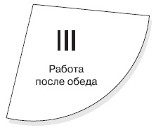 Простая правильная жизнь Простая правильная жизнь