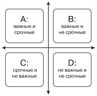 Простая правильная жизнь Простая правильная жизнь