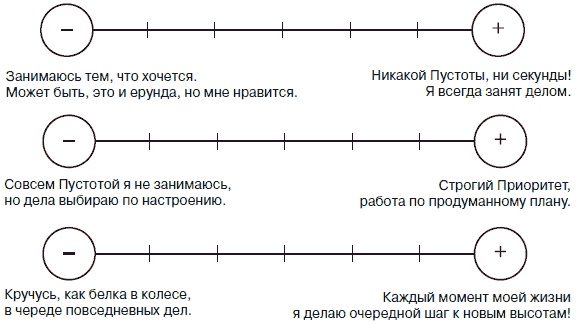 Простая правильная жизнь Простая правильная жизнь