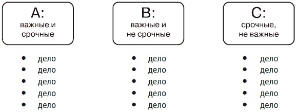 Простая правильная жизнь Простая правильная жизнь