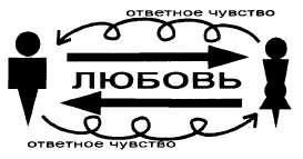 Книга для тех, кому нравится жить, или Психология личностного роста Книга для тех, кому нравится жить, или Психология личностного роста