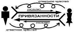 Книга для тех, кому нравится жить, или Психология личностного роста Книга для тех, кому нравится жить, или Психология личностного роста