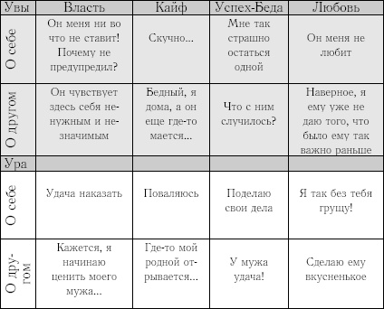 Книга для тех, кому нравится жить, или Психология личностного роста Книга для тех, кому нравится жить, или Психология личностного роста