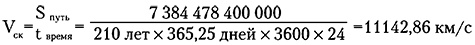 Почему мы так мало живем? Совершенно секретно Почему мы так мало живем? Совершенно секретно