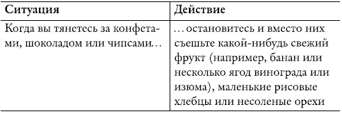 Разорви шаблон! Разорви шаблон!