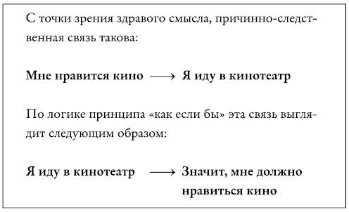 Разорви шаблон! Разорви шаблон!
