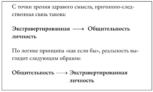 Разорви шаблон! Разорви шаблон!