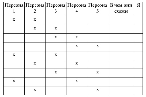 Разорви шаблон! Разорви шаблон!