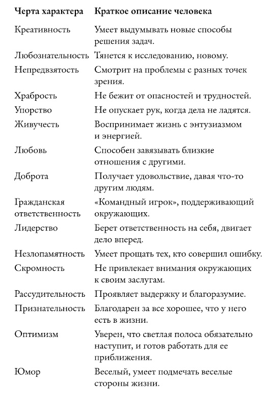 Разорви шаблон! Разорви шаблон!